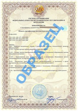 Приложение 1 Приморско-Ахтарск Сертификат ГОСТ РВ 0015-002
